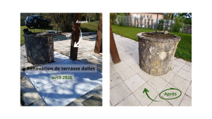 Photo de galerie - Paysagiste - Aménagement du jardin