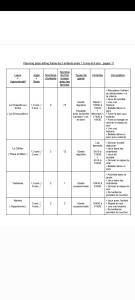 Photo de galerie - Baby sitting