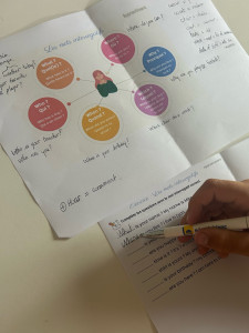 Photo de galerie - Cours d'anglais