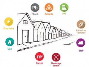 Photo de galerie - 
diagnostics  immobilier : DPE, Amiante, Plomb, Mesurage Loi Carrez, Surface habitable, Termites, Etat parasitaire, Etat des risques et Pollutions, Gaz, Electricité