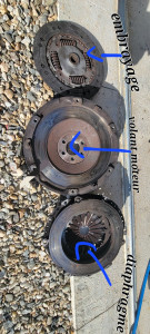 Photo de galerie - Embrayage volant moteur hs
