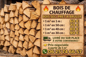 Photo de galerie - Bois / Bois de chauffage / Bastaing