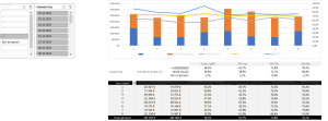 Photo de galerie - Data analysis Excel