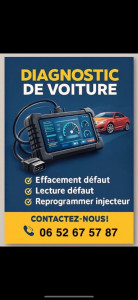 Photo de galerie - Dépannage informatique