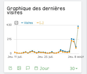 Photo de galerie - ~