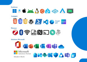 Photo de galerie - Compétences