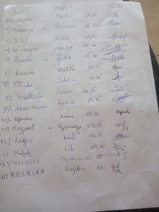 Photo de galerie - Notes de devoir chimie de mes élèves. meilleure note c'est 5/5.