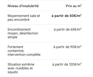 Photo de galerie - Prix tarifaire