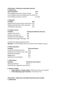 Photo de galerie - Grille tarifaire 