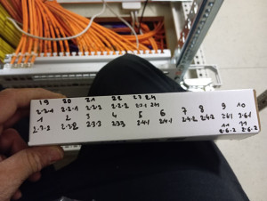 Photo de galerie - Réseau Local serveur 