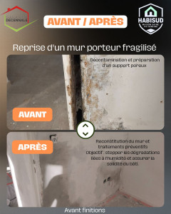 Photo de galerie - Un mur qui s’effrite, c’est la structure de la maison qui souffre
Notre équipe intervient pour réparer, protéger et pérenniser votre habitation

 Reprise complète du mur porteur
Traitement anti-humidité intégré