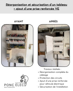 Photo de galerie - Tableau