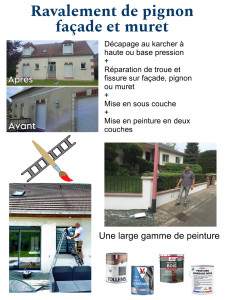 Photo de galerie - Peinture 