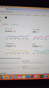 Photo de galerie - Estimation de revenus locatifs 