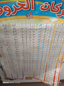 Photo de galerie - التعلم اللغة العربية 