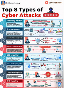 Photo de galerie - Security