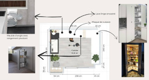 Photo de galerie - Plan 2D avec optimisation d’espace 