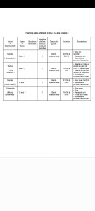 Photo de galerie - Baby sitting