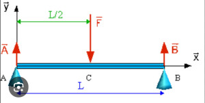 Photo de galerie - RDM