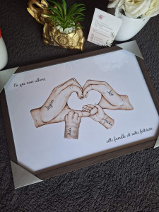 Photo de galerie - Cadre totalement personnalisable avec mains familiales