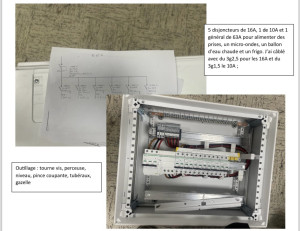 Photo de galerie - Coffret electrique