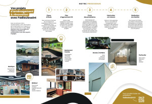 Photo de galerie - Présentation