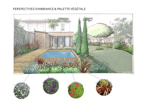 Photo de galerie - Dessin d'aménagement de jardin