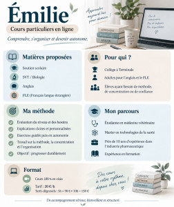 Photo de galerie - Mon offre personnalisée