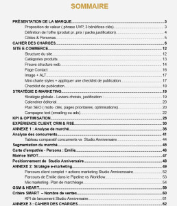 Photo de galerie - Création de marque – Sommaire du dossier