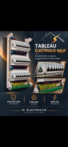 Photo de galerie - Tableau électrique neuf 