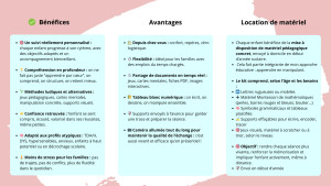 Photo de galerie - Avantages et bénéfices