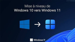 Photo de galerie - Migration windows 11 avec données et logiciels utilisateur.
