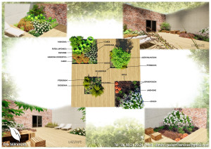 Photo de galerie - Paysagiste - Aménagement du jardin