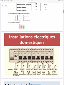 Photo de galerie - Installation électricité 