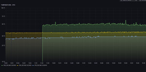 Photo de galerie - Récupération de température lié à divers ordinateur