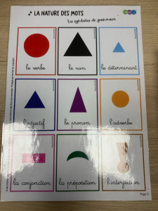 Photo de galerie - Aide aux devoirs