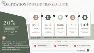 Photo de galerie - Tarification simple et transparente