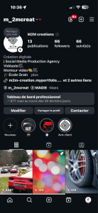 Photo de galerie - Création de contenu 