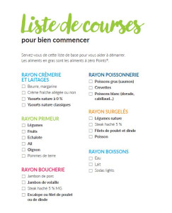 Photo de galerie - Courses + administratif…