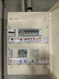 Photo de galerie - Tableau de répartition