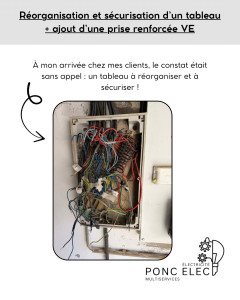 Photo de galerie - Tableau