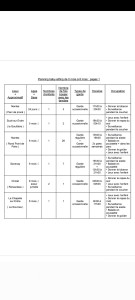 Photo de galerie - Planning baby-sitting de 0 mois à 8 mois.

 pages : 1