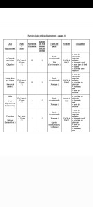 Photo de galerie - Baby sitting