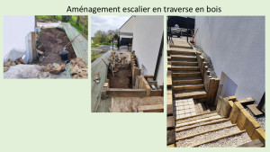 Photo de galerie - Paysagiste - Aménagement du jardin