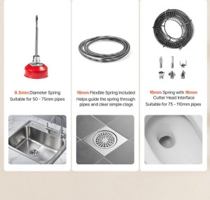 Photo de galerie - Plomberie - Installation sanitaire