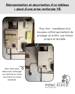 Photo de galerie - Tableau