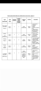 Photo de galerie - Baby sitting