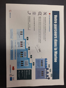 Photo de galerie - Autres cours loisirs