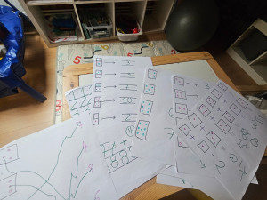 Photo de galerie - L'apprentissage  un enfant  de 3ans
 Chiffre,  calcul  et introduire  aussi la langue anglaise 