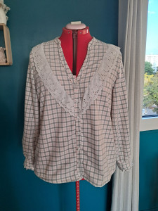 Photo de galerie - Réalisation d'une chemise 